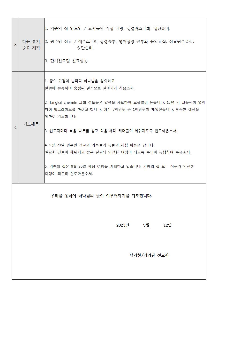 2023년 9월 말레이시아 선교소식002.jpg